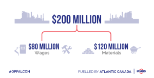 opfalcon infographic